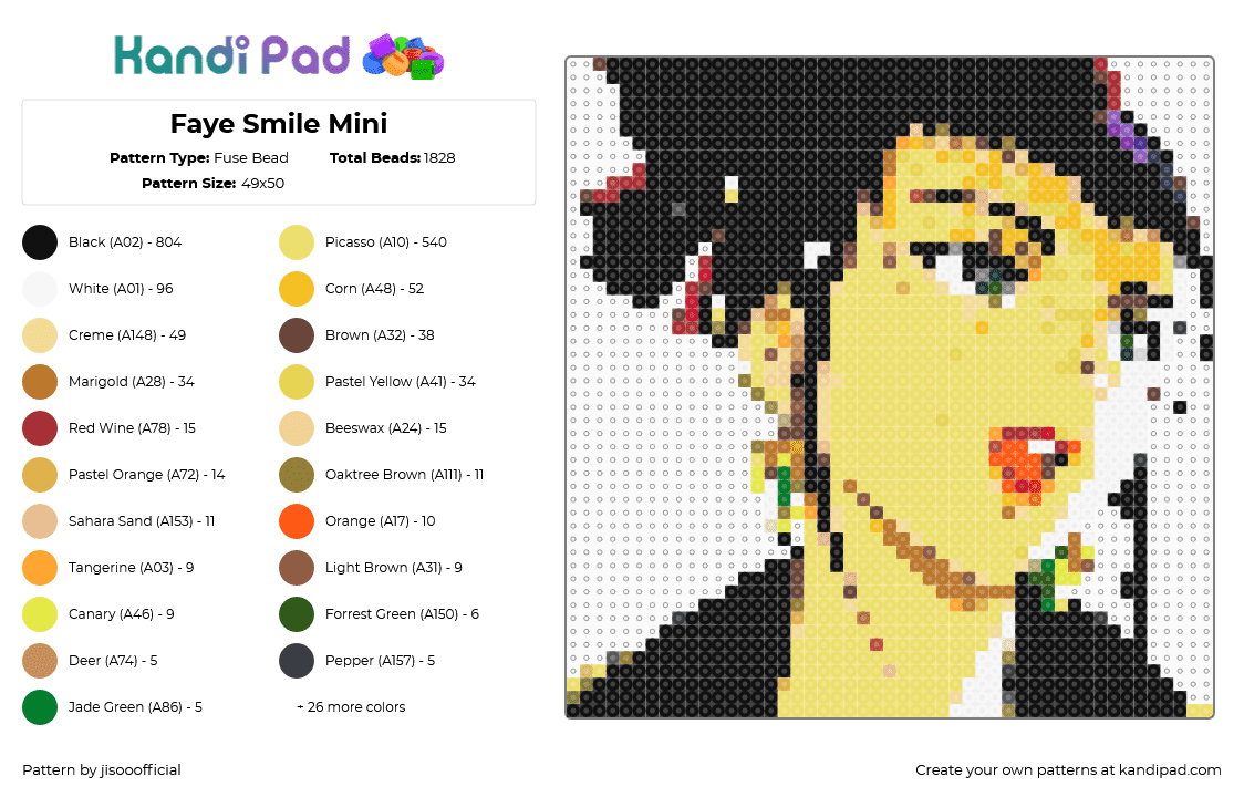 Faye Smile Mini - Fuse Bead Pattern by jisooofficial on Kandi Pad - 