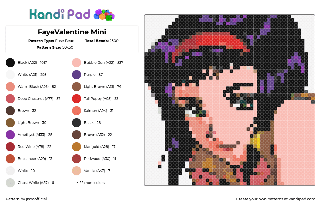 FayeValentine Mini - Fuse Bead Pattern by jisooofficial on Kandi Pad - 