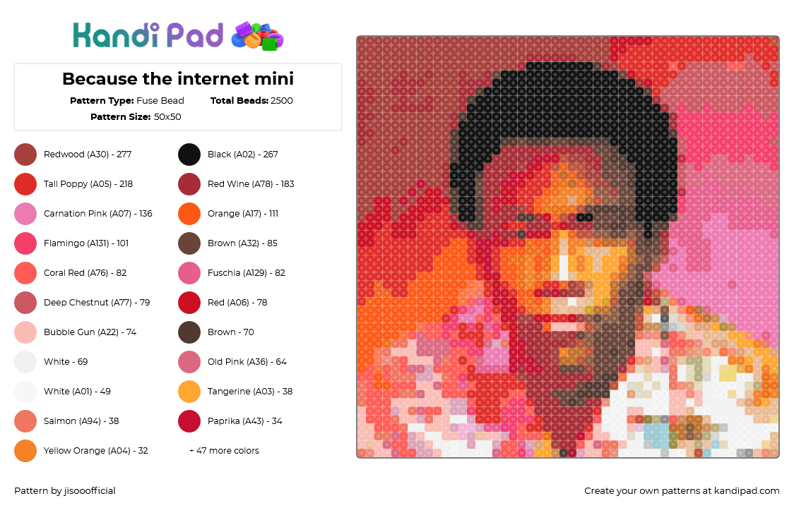 Because the internet mini - Fuse Bead Pattern by jisooofficial on Kandi Pad - 