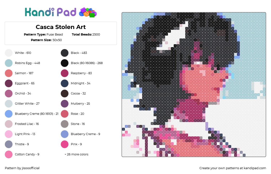 Casca Stolen Art - Fuse Bead Pattern by jisooofficial on Kandi Pad - 