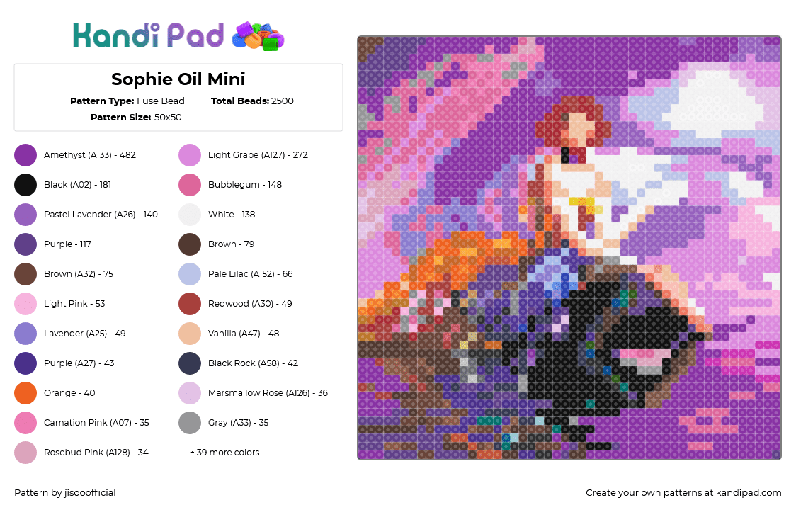 Sophie Oil Mini - Fuse Bead Pattern by jisooofficial on Kandi Pad - 