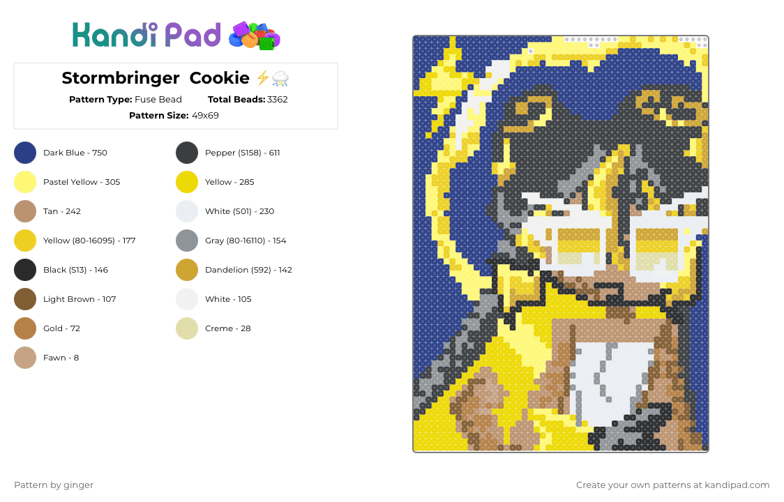 Stormbringer  Cookie ⚡️⛈️ - Fuse Bead Pattern by ginger on Kandi Pad - yellow,blue