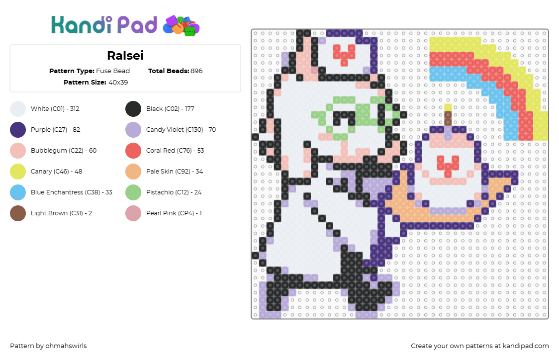 Ralsei - Fuse Bead Pattern by ohmahswirls on Kandi Pad - white,purple,red,yellow,colorful