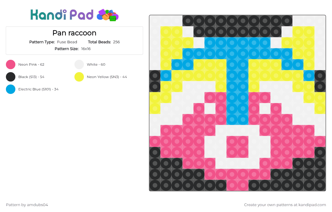 Pan raccoon - Fuse Bead Pattern by apdubs04 on Kandi Pad - pink