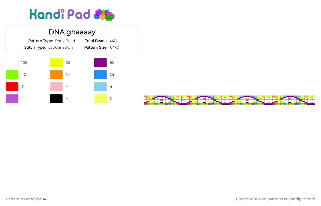 DNA ghaaaay - Pony Bead Pattern by apdubs04 on Kandi Pad - pink,yellow