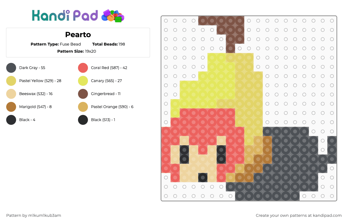 Pearto - Fuse Bead Pattern by m1kum1kub3am on Kandi Pad - red,yellow,gray,pearto,teto,kasaneteto