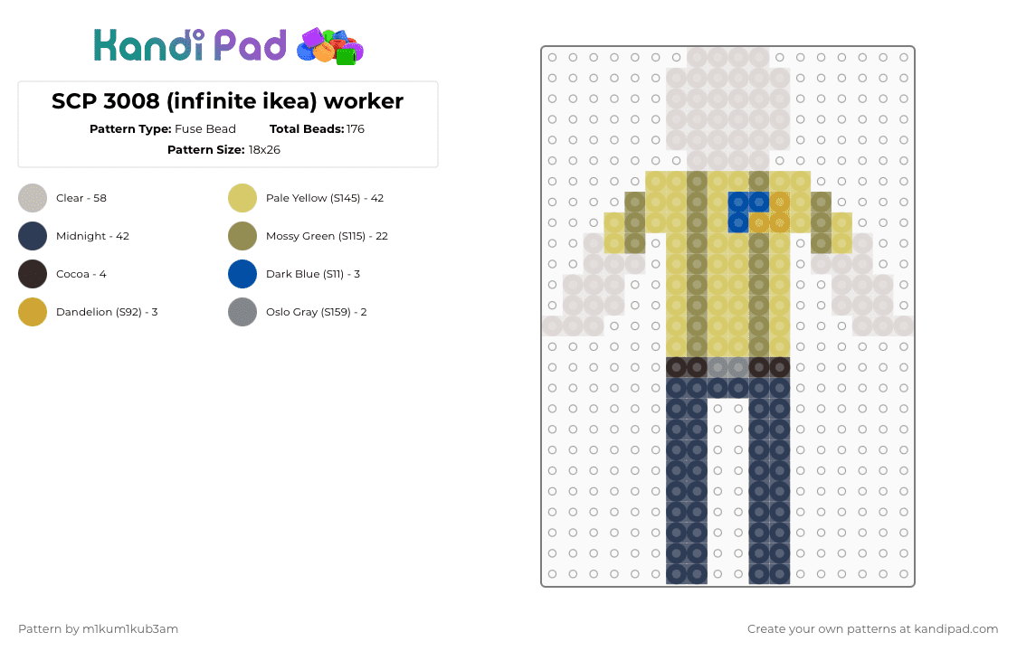 SCP 3008 (infinite ikea) worker - Fuse Bead Pattern by m1kum1kub3am on Kandi Pad - beige,yellow,gold,purple,scp,3008,ikea,what