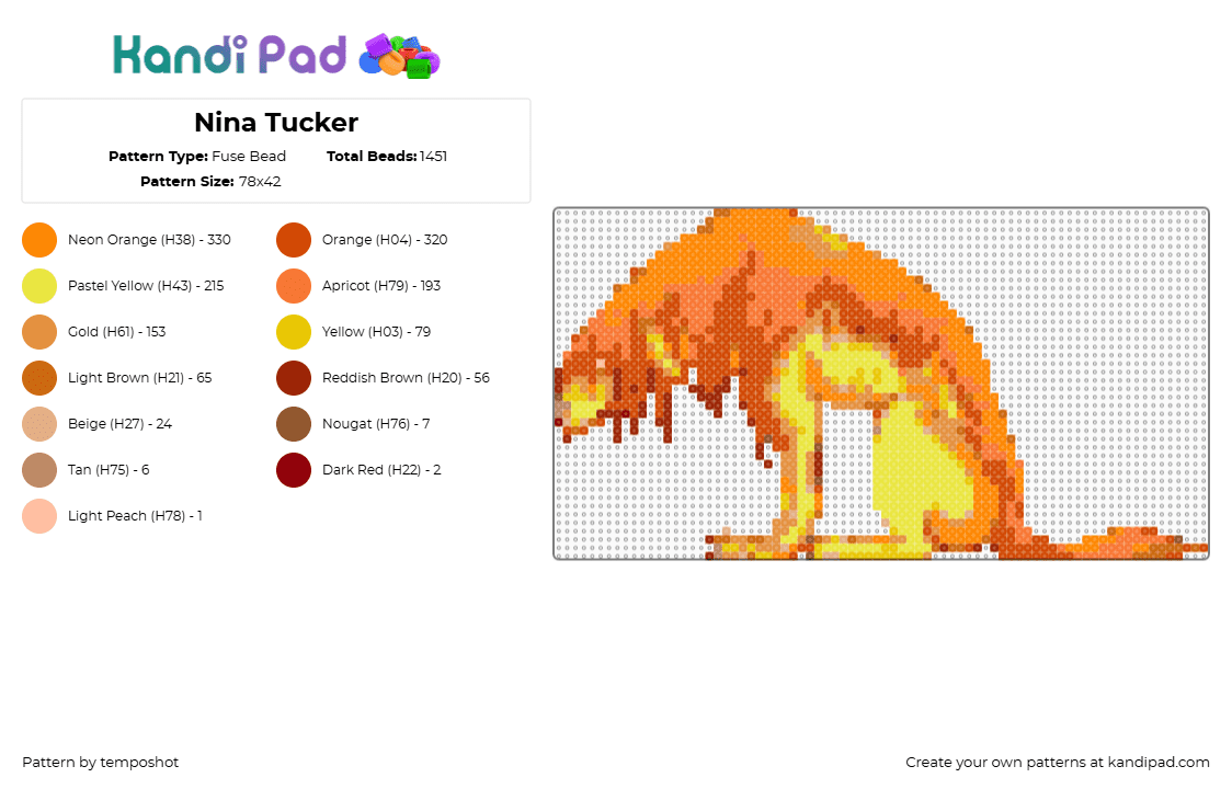 Nina Tucker - Fuse Bead Pattern by temposhot on Kandi Pad - orange,red,yellow,anime,fma