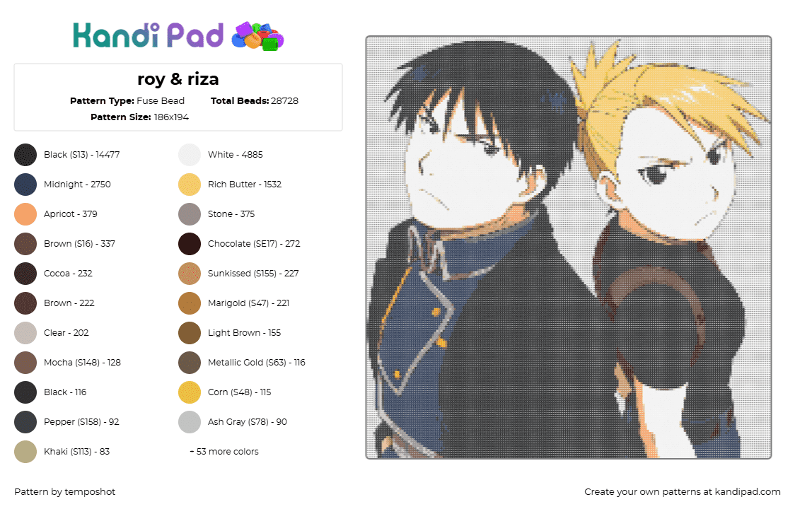 roy & riza - Fuse Bead Pattern by temposhot on Kandi Pad - fma,anime