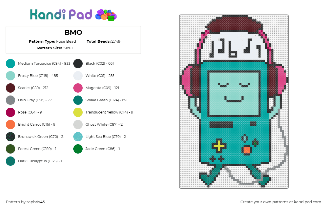 BMO - Fuse Bead Pattern by saphris45 on Kandi Pad - bmo,adventure time,character,animated,playful,fan,teal,pink