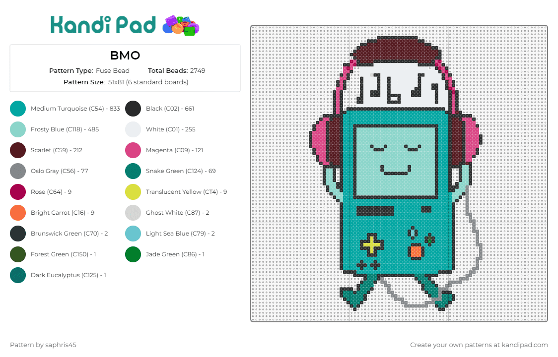 BMO - Fuse Bead Pattern by saphris45 on Kandi Pad - bmo,adventure time,character,animated,playful,endearing,charming,fan,teal,pink