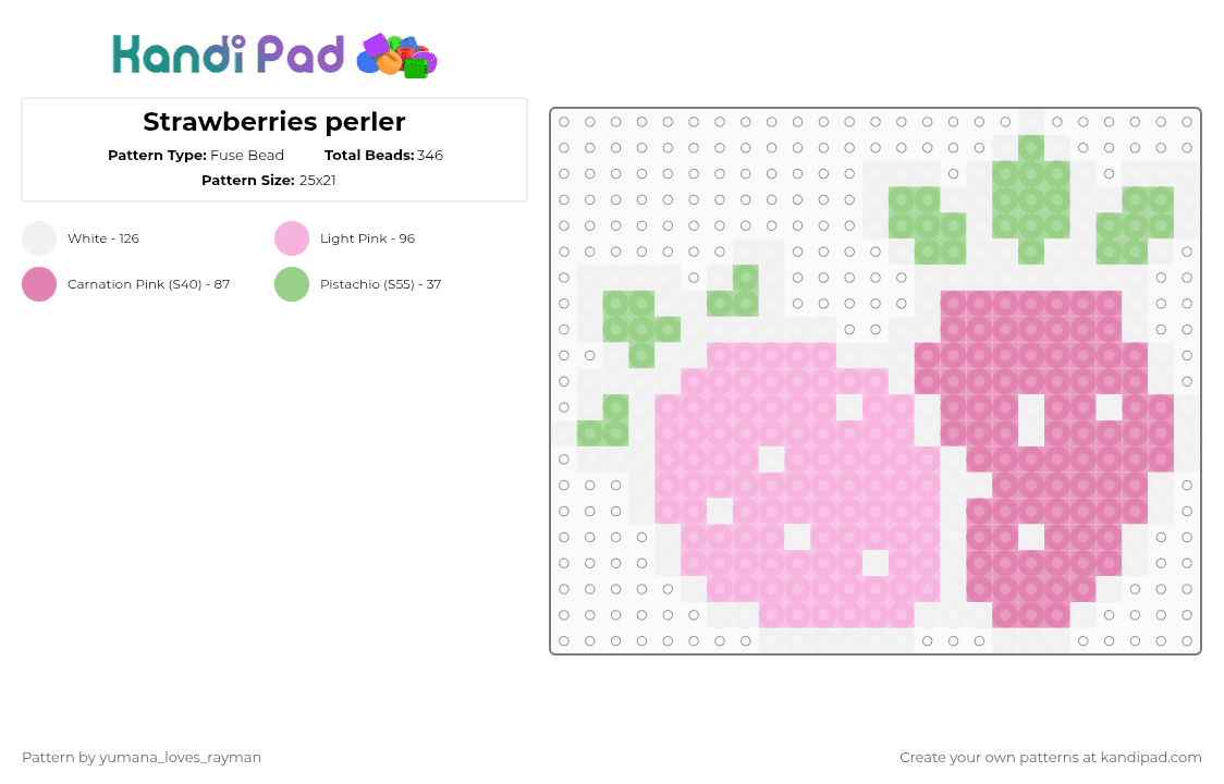 Strawberries perler - Fuse Bead Pattern by yumana_loves_rayman on Kandi Pad - pink,strawberry,cute,mothergarden