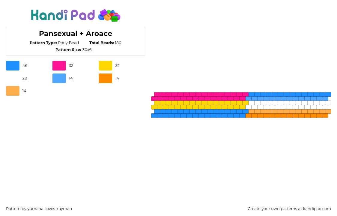 Pansexual + Aroace - Pony Bead Pattern by yumana_loves_rayman on Kandi Pad - light blue,pride,pansexual,aroace,flag,pride flag