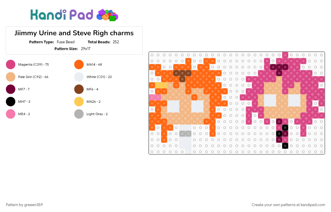 Jiimmy Urine and Steve Righ charms - Fuse Bead Pattern by greeen359 on Kandi Pad - beige, charm, jimmy urine, mindless self indulgence, msi, orange, pink, steve righ