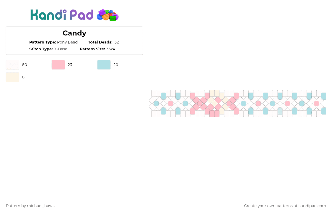 Candy - Pony Bead Pattern by michael_hawk on Kandi Pad - white,pink,light blue