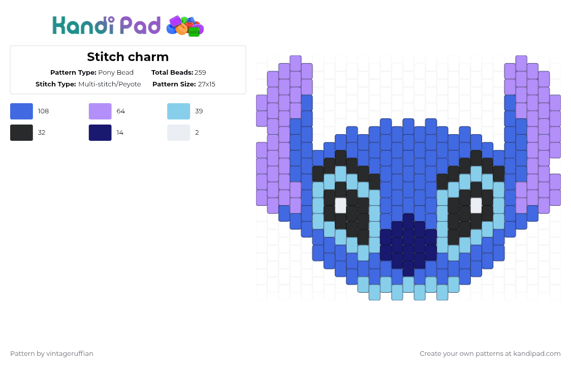 Stitch charm - Pony Bead Pattern by vintageruffian on Kandi Pad - blue,pink,stitch,lilo stitch,cartoon,disney