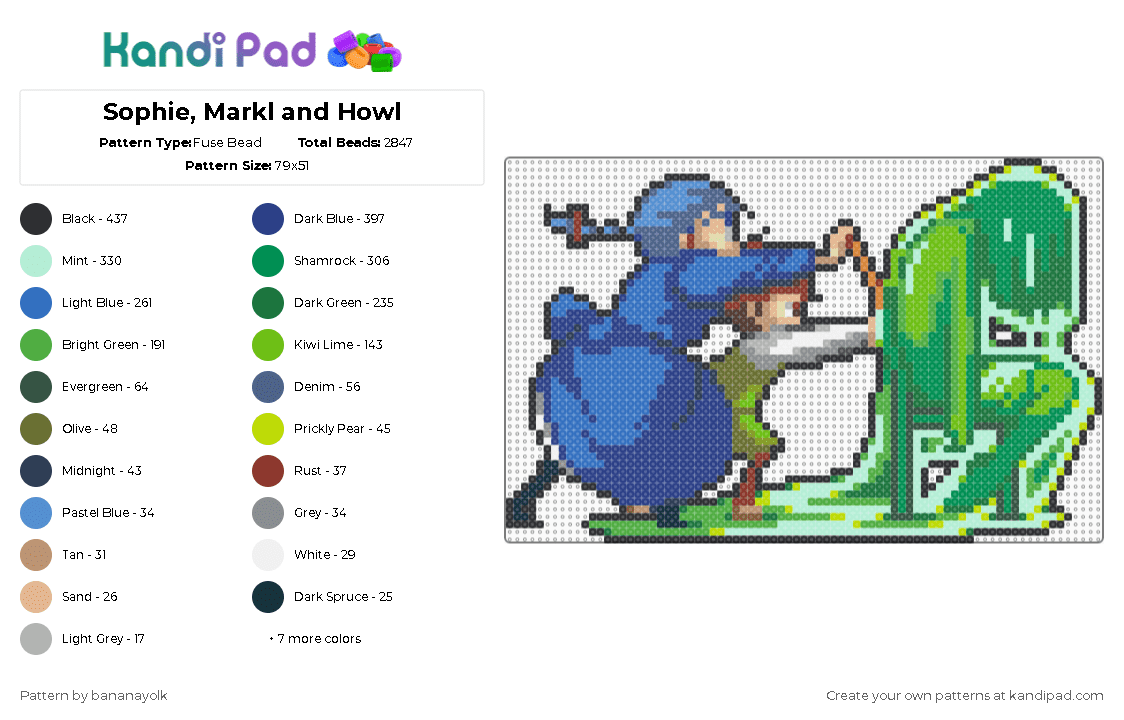Sophie, Markl and Howl - Fuse Bead Pattern by bananayolk on Kandi Pad - howls moving castle,anime,character,movie,blue,light blue,green,ghibli,sophie,markl,howl