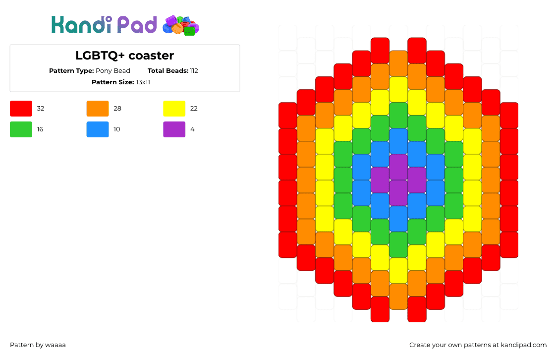 LGBTQ+ coaster - Pony Bead Pattern by waaaa on Kandi Pad - orange, red, yellow