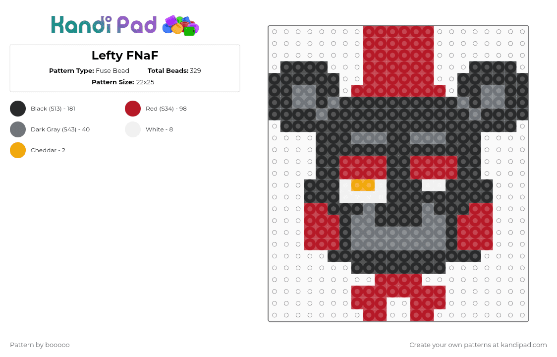 Lefty FNaF - Fuse Bead Pattern by booooo on Kandi Pad - black,red
