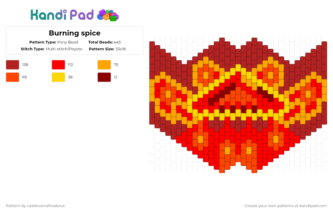 Burning Spice full mask - Pony Bead Pattern by castlevaniafreakout on Kandi Pad - red,burning spice,mask,full,orange,yellow,fire