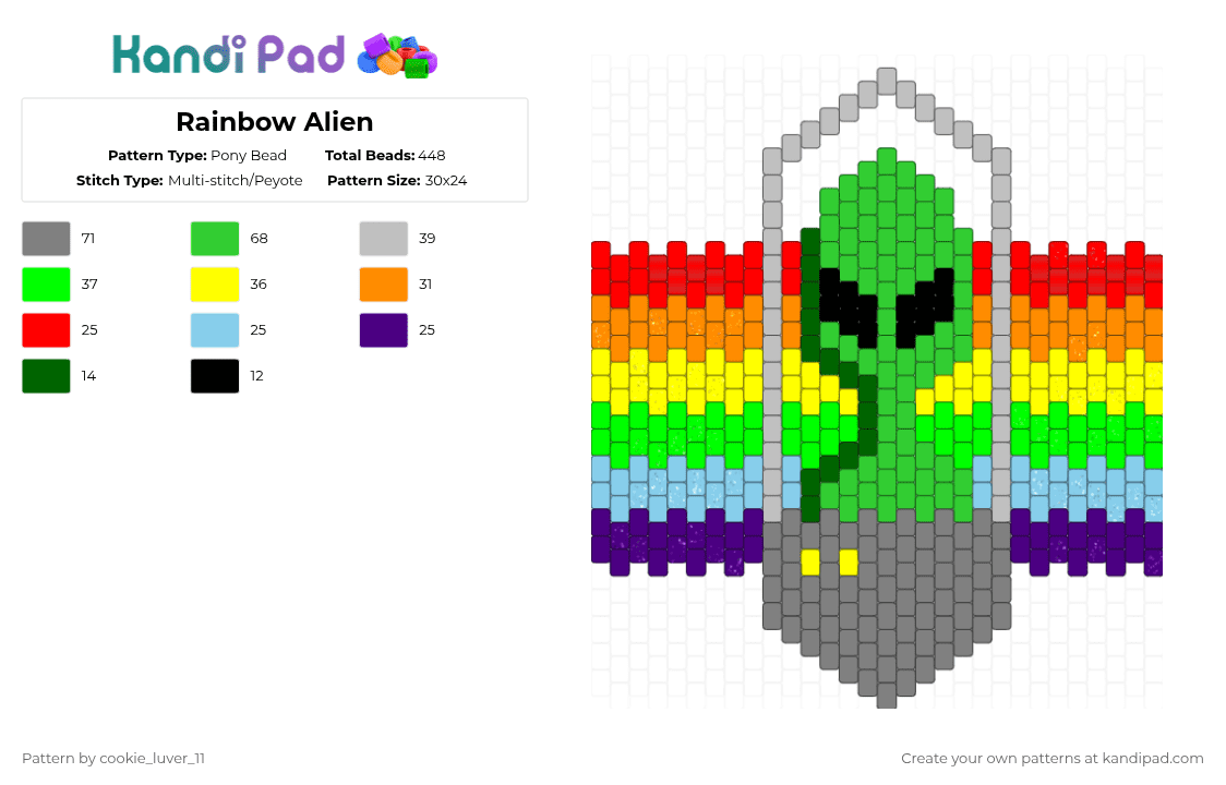 Rainbow Alien - Pony Bead Pattern by cookie_luver_11 on Kandi Pad - green,gray