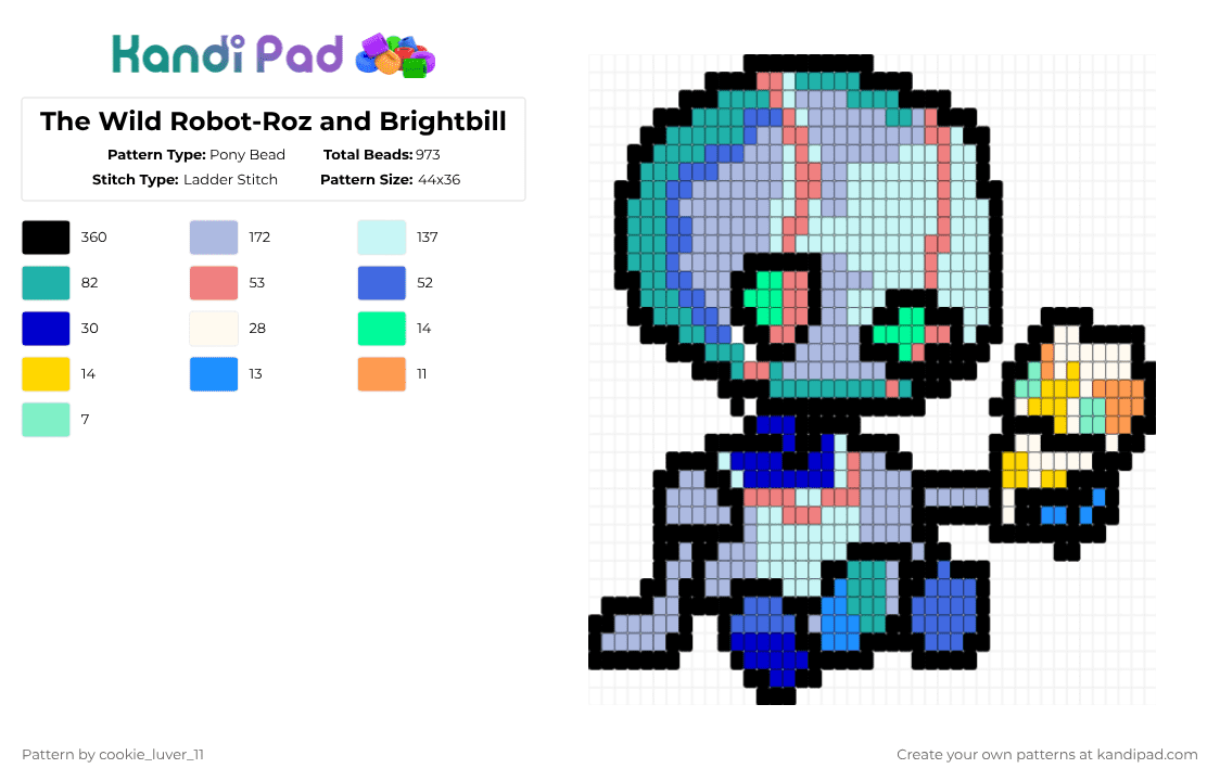The Wild Robot-Roz and Brightbill - Pony Bead Pattern by cookie_luver_11 on Kandi Pad - light blue,teal,pink,cotdscifi,the wild robot,roz and brightbill