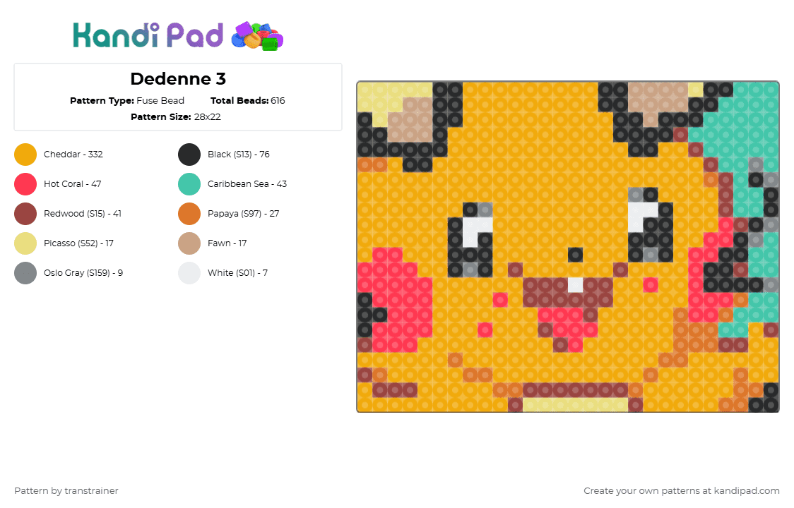 Dedenne - Fuse Bead Pattern by transtrainer on Kandi Pad - 