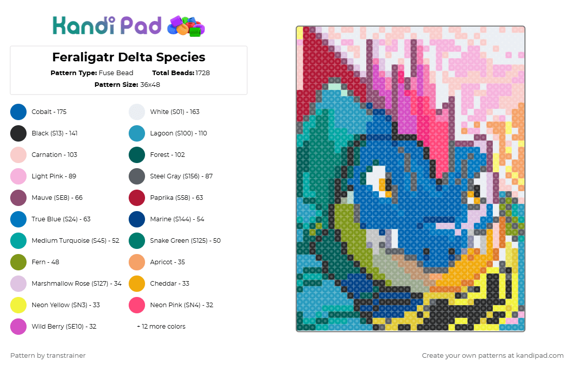 Feraligatr - Fuse Bead Pattern by transtrainer on Kandi Pad - pokemon,feraligatr,totodile,croconaw