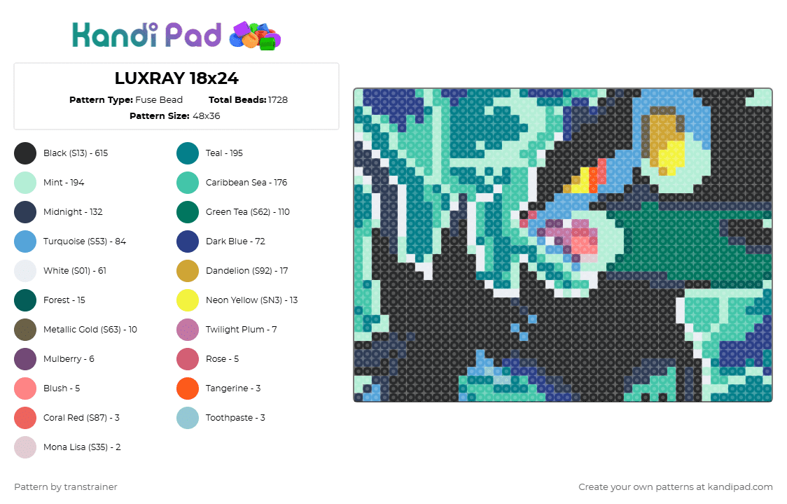 LUXRAY - Fuse Bead Pattern by transtrainer on Kandi Pad - luxray,pokemon