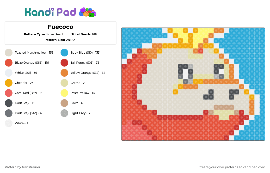 Fuecoco - Fuse Bead Pattern by transtrainer on Kandi Pad - beige,red,light blue,pokemon,fuecoco