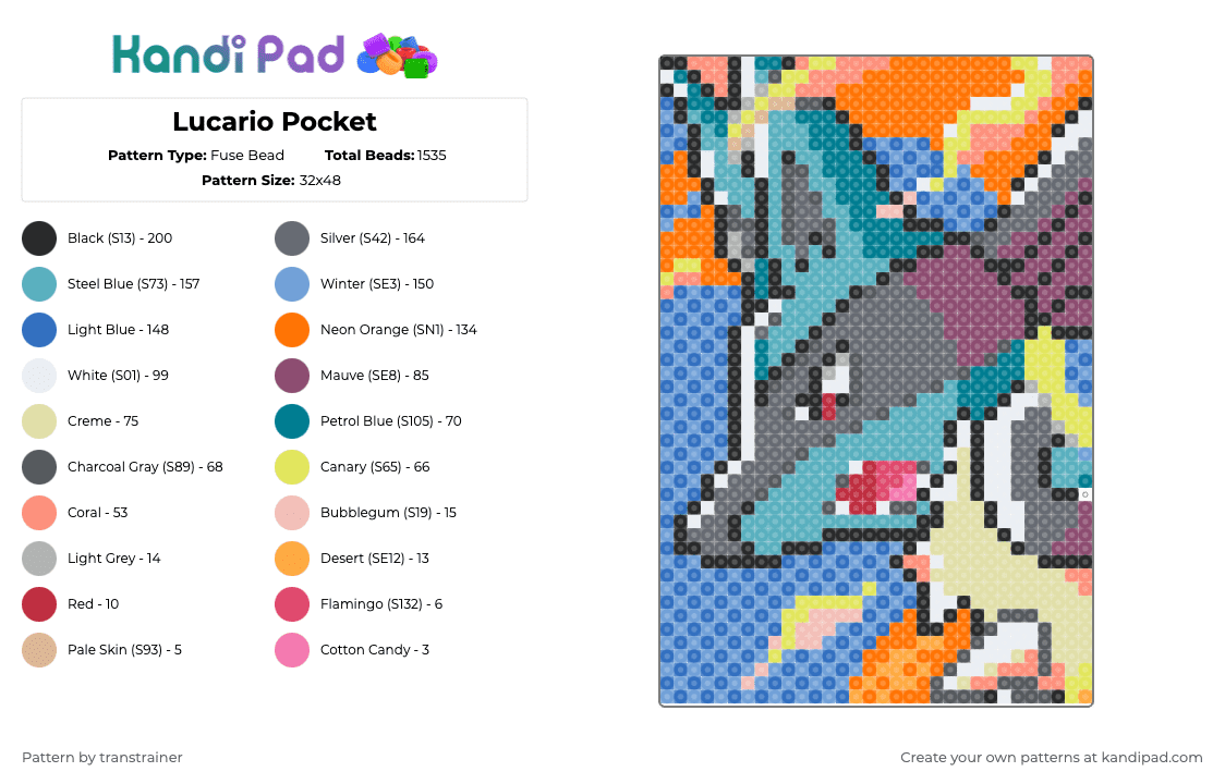 Lucario Pocket - Fuse Bead Pattern by transtrainer on Kandi Pad - 