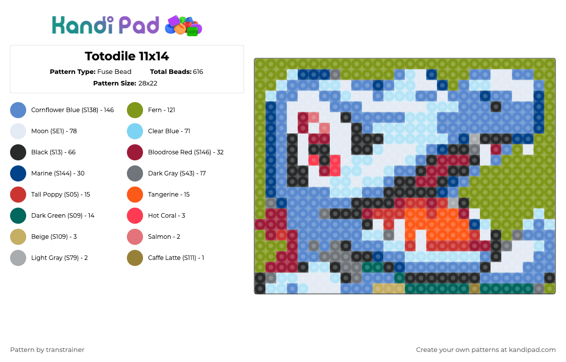 Totodile - Fuse Bead Pattern by transtrainer on Kandi Pad - blue,red,gold,light blue
