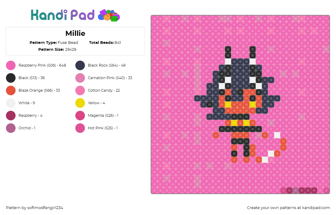 Millie - Fuse Bead Pattern by softmodfangirl234 on Kandi Pad - pink