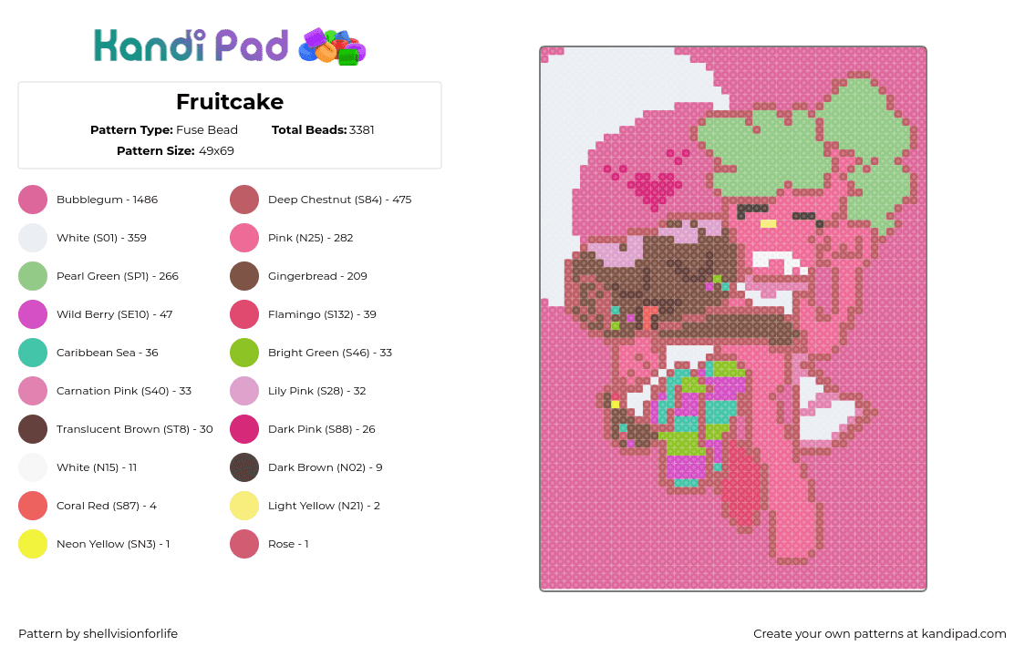 Fruitcake - Fuse Bead Pattern by shellvisionforlife on Kandi Pad - pink,red