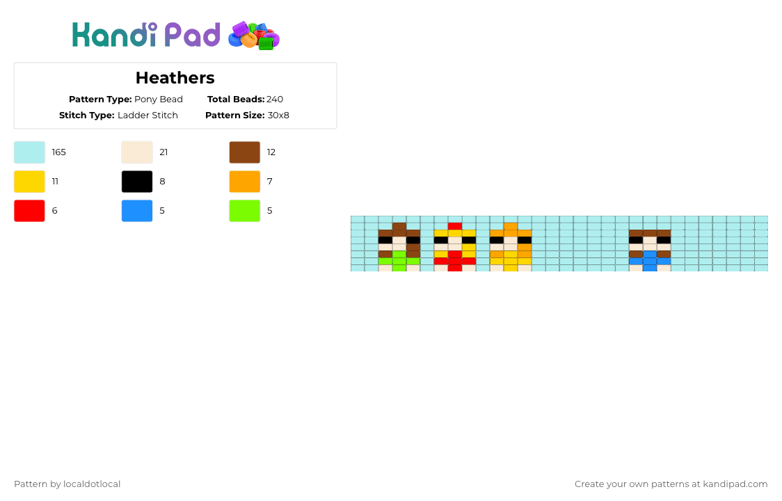Heathers - Pony Bead Pattern by localdotlocal on Kandi Pad - light blue,heathers