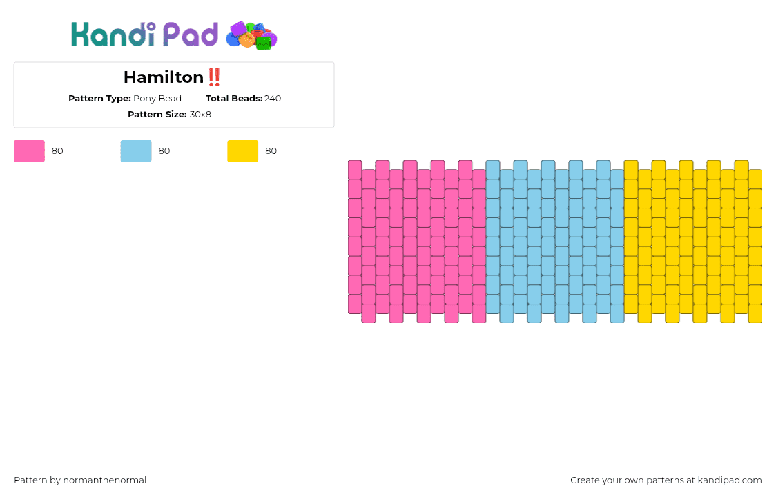 Hamilton‼️ - Pony Bead Pattern by n0rm on Kandi Pad - pink,light blue,yellow