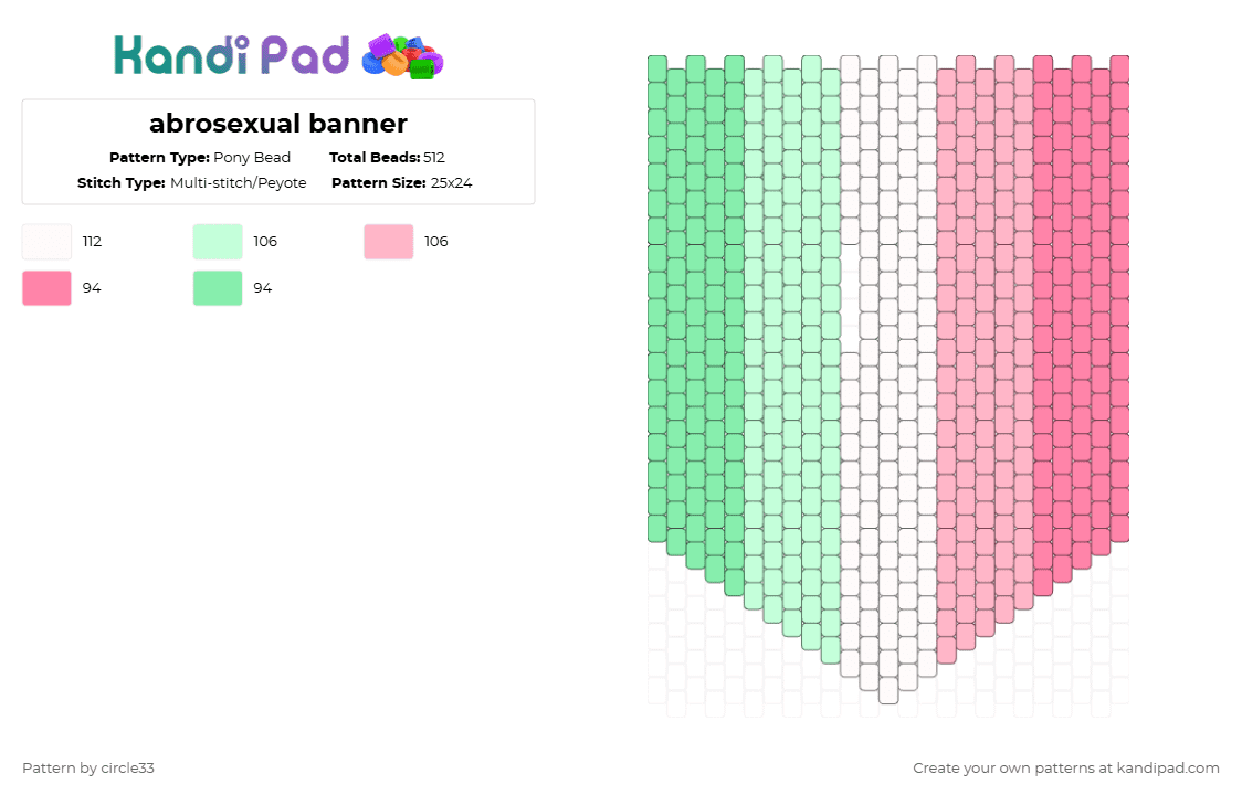 abrosexual banner - Pony Bead Pattern by circle33 on Kandi Pad - teal,pink,abrosexual,pride,lgbt,lgbtq,lgbtqia,banner,decor