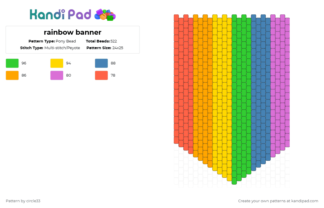 rainbow banner - Pony Bead Pattern by circle33 on Kandi Pad - yellow,blue,colorful,banner,rainbow,gay,pride,lgbtq,pride flag,gay flag,rainbow flag