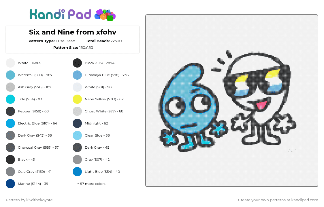 Six and Nine from xfohv - Fuse Bead Pattern by kiwithekoyote on Kandi Pad - 