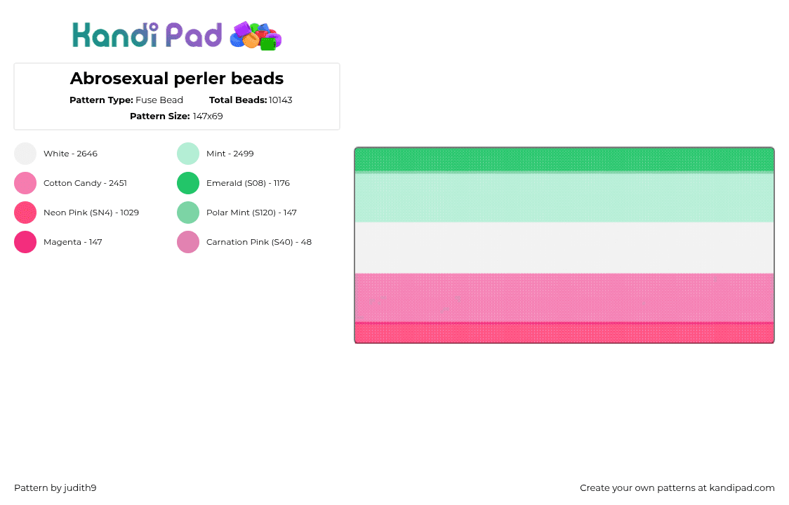 Abrosexual perler beads - Fuse Bead Pattern by judith9 on Kandi Pad - 