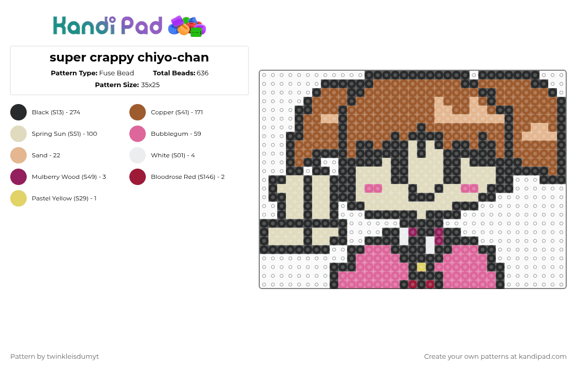 super crappy chiyo-chan - Fuse Bead Pattern by twinkleisdumyt on Kandi Pad - tan,beige,crappy,chiyo,design,azumangadaioh