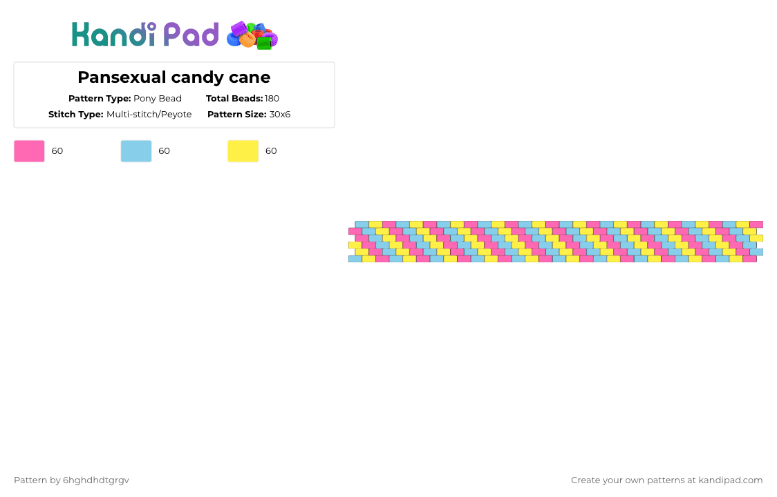 Pansexual candy cane - Pony Bead Pattern by 6hghdhdtgrgv on Kandi Pad - pink,light blue,yellow,pride,pan,pansexual,colorful