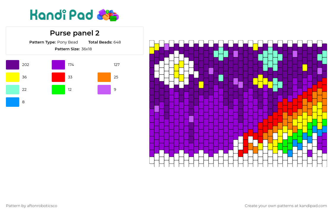 Purse panel 2 - Pony Bead Pattern by aftonroboticsco on Kandi Pad - rainbow,cloud,sky,drippy,purse,bag,panel,whimsy,purple