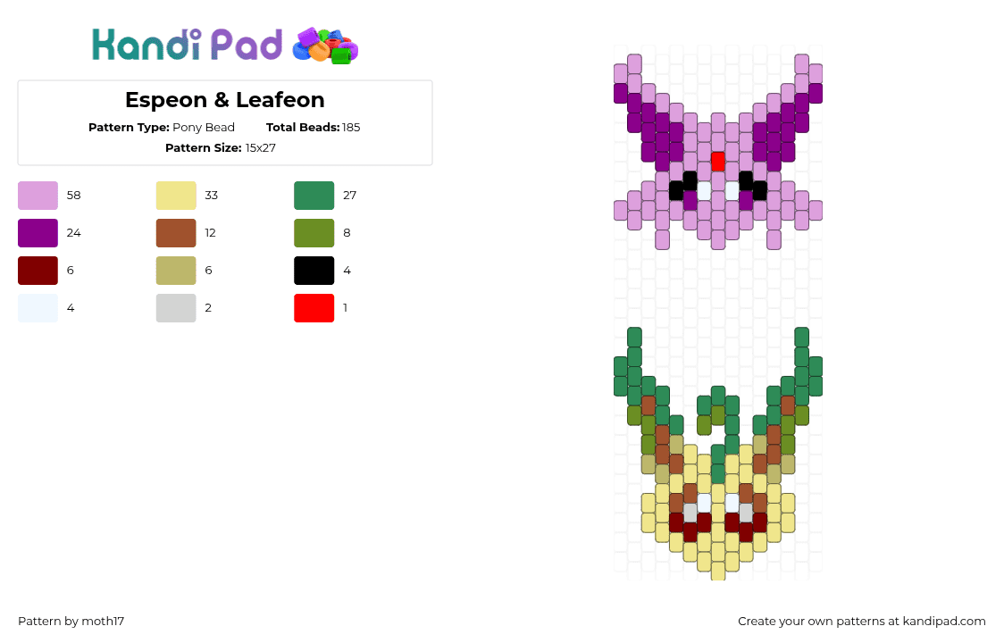 Espeon & Leafeon - Pony Bead Pattern by moth17 on Kandi Pad - pink,green,yellow,pokemon,eevee,leafeon,espeon