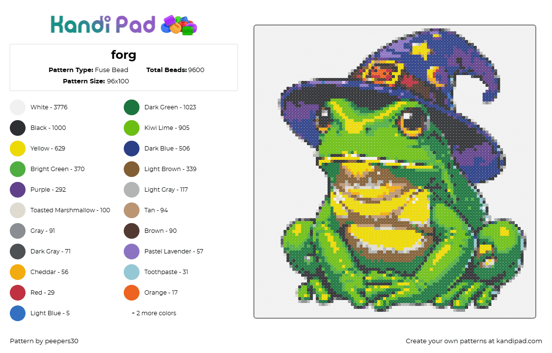 forg - Fuse Bead Pattern by peepers30 on Kandi Pad - white,yellow,green,colorful