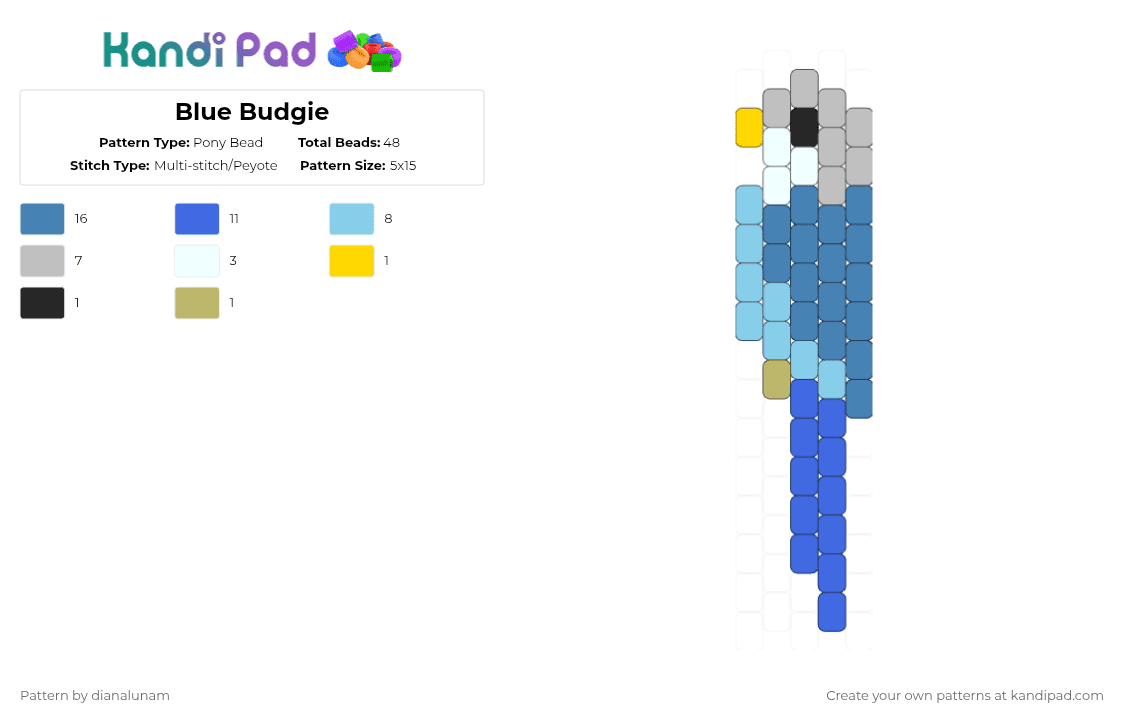 Blue Budgie - Pony Bead Pattern by dianalunam on Kandi Pad - blue,parakeet,bird,tiny,cute,grey,parrot,charm