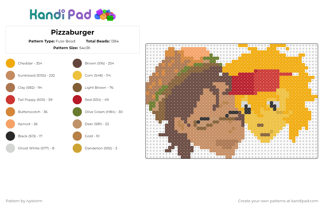 Pizzaburger - Fuse Bead Pattern by ivystorm on Kandi Pad - orange,tan,brown,ivystormmakes