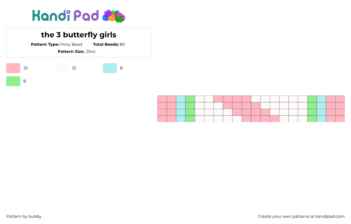 the 3 butterfly girls - Pony Bead Pattern by aizawasleftsock on Kandi Pad - pink