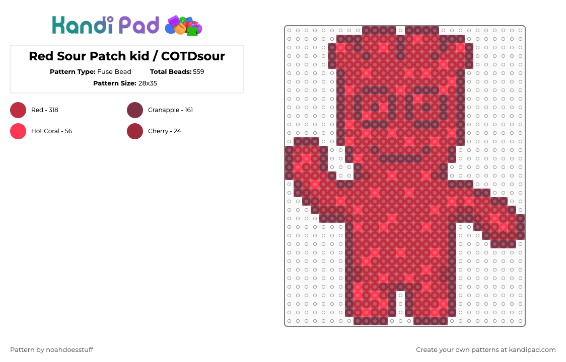 Red Sour Patch kid / COTDsour - Fuse Bead Pattern by noahdoesstuff on Kandi Pad - brown,red,theme,sour,candy,sour patch,cotdsour