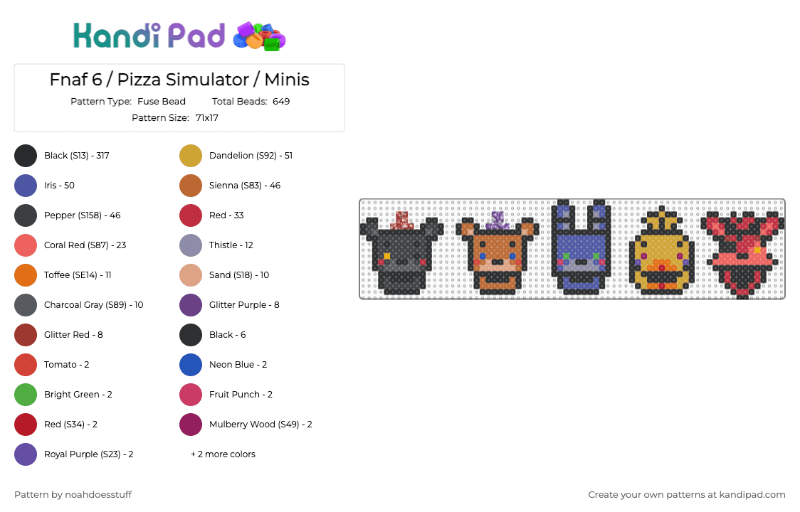 Fnaf 6 / Pizza Simulator / Minis - Fuse Bead Pattern by noahdoesstuff on Kandi Pad - black,red,purple,orange,colorful,fnaf,mini,cute,fnafps,fnaf 6,easy